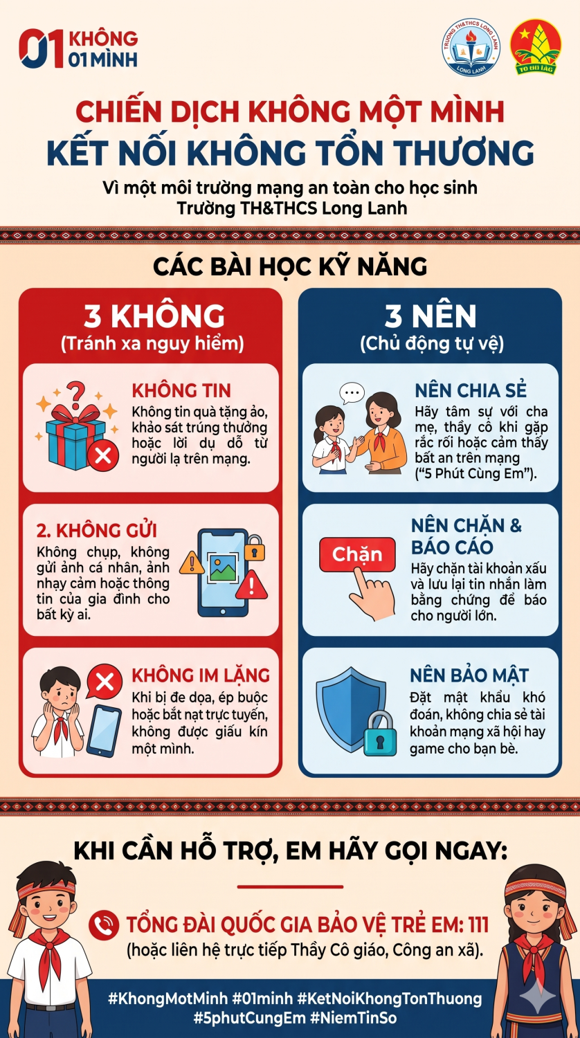 CHIẾN DỊCH KHÔNG MỘT MÌNH